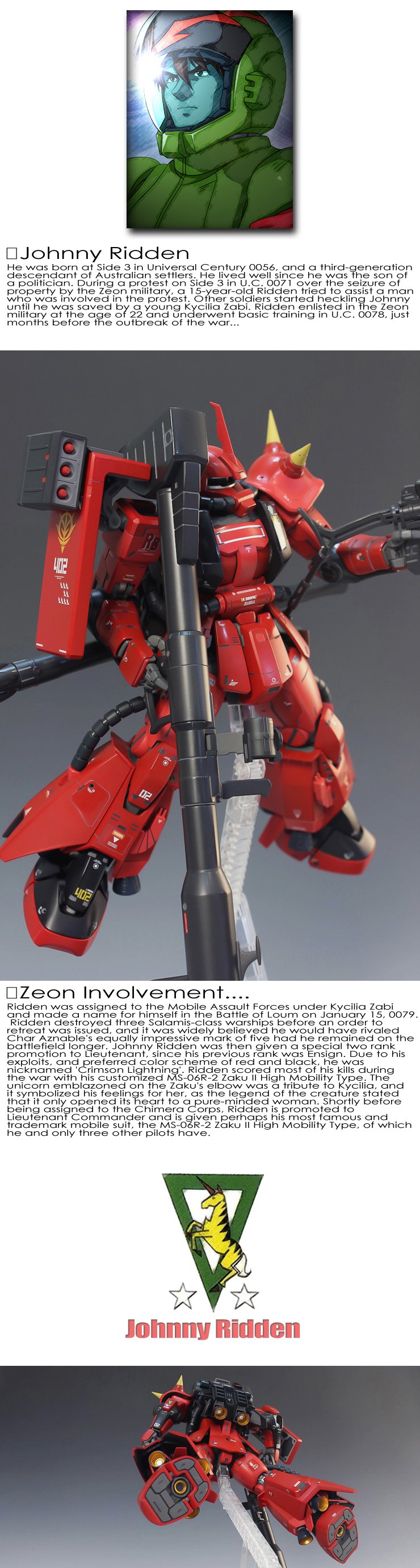 Johnny Ridden`s Zaku II ジョニー・ライデン専用 高機動型ザク